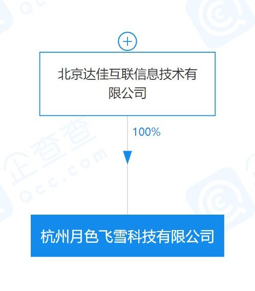 快手关联公司投资成立科技公司，赋能教育咨询新生态
